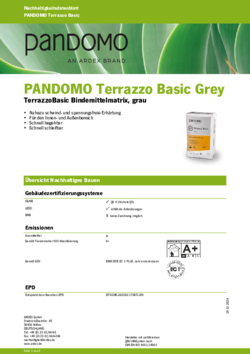 Nachhaltigkeitsdatenblatt