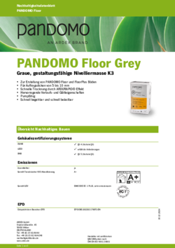 Nachhaltigkeitsdatenblatt